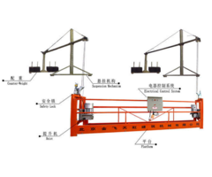 电动吊篮租赁